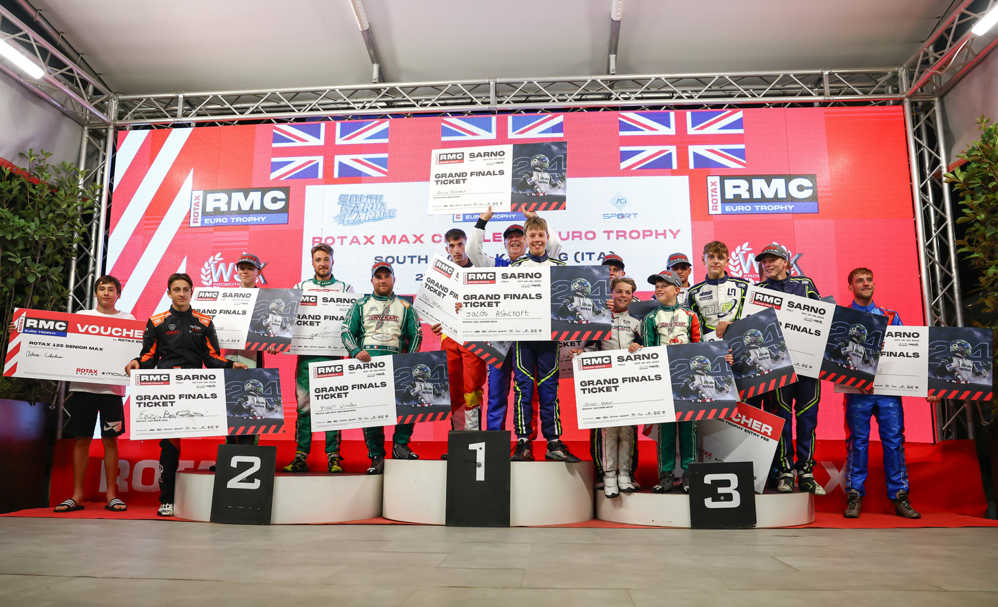 Rotax Racing RMCET ALL TICKETS and PRIZES